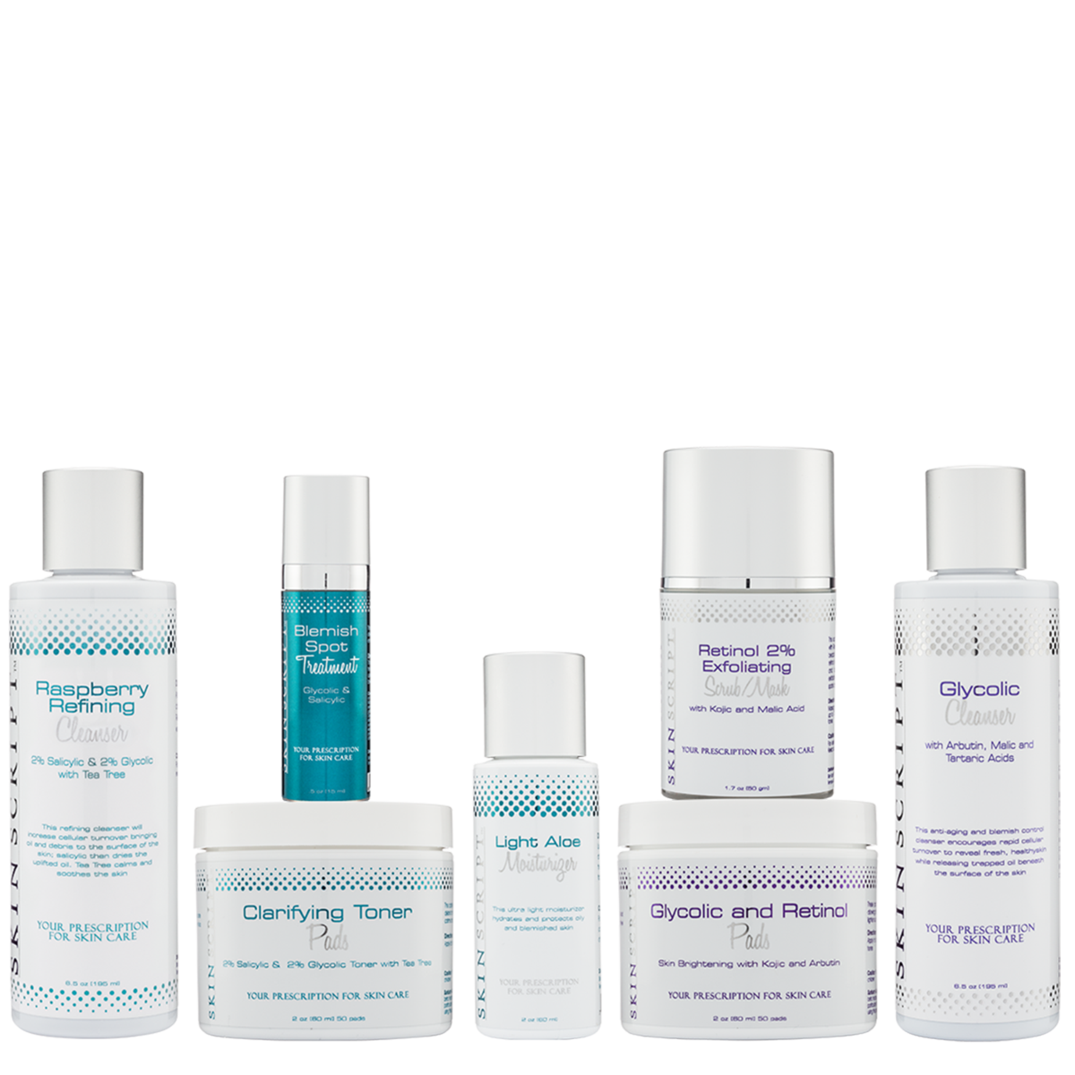 SkinScript Acne Kit